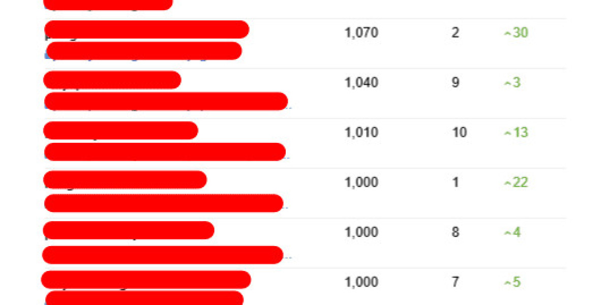 8 Tips To Increase Your Content Rewriting Game